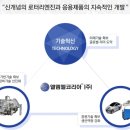엘엠엘