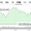 (주)비에이치세미콘 - 6583 | (주)비에이치세미콘