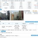 상남동234 이미지