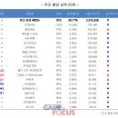 뉴PC방 이미지