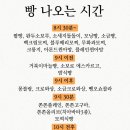 추추빵집 네이버블로그