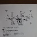 12/06/10 곤지암초등학교 제43회 동문 임몽룡 씨 차남 결혼식(안내) - 13:00 중앙컨벤션웨딩홀(4호선 중앙역 ②번출구) 5층 시어터홀 이미지