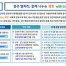 주식회사 올키트 이미지