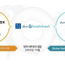 신용밧데리 이미지