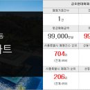 푸른숲법무사사무소