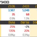 삼화씨에스 이미지