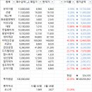 선광모터스 이미지
