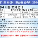 국일공인중개사사무소 이미지