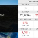 뉴홍익 공인중개사사무소 이미지
