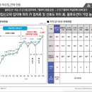 블루오션 레지던스호텔3 이미지