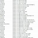 박기섭한의원 이미지
