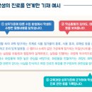 둔종합화장품 이미지