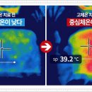 코어한의원 이미지