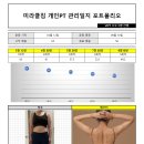 미라클짐&PT 이미지