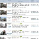 내손동 우체국 이미지