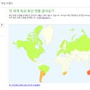 아르스프락시아
