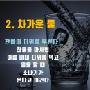 2월 12일(수) (음.정월15일) 고유명절 상원(上元) 정월 대보름 이미지