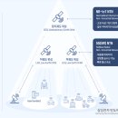 바로통신 이미지