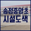 중앙체육사
