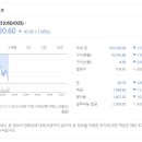 신라보석 이미지