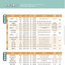 소도구 필라테스(야간) 이미지