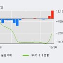유아이엘(주) 이미지