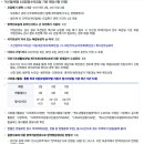 국군강릉병원 | 약사는 어떻게 군대갈까? 전문약제병 a to z (26년 상시 업데이트중)