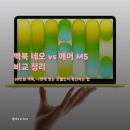 C.M.S정비센타 | 맥북 네오 후기·벤치마크·사는 법 완전 정리