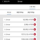 핀 하이 골프 스튜디오 이미지