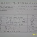 해바라기주유소 이미지