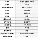 신사동-20 이미지