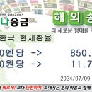 일본에서 한국으로 송금 현재환율 2024년07월09일 10시00분 현재 이미지