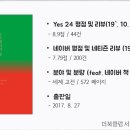 노르웨이의숲 이미지