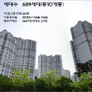 버들치도서관 이미지