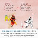 한번에 끝내는 역사 Daum카페