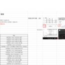 세븐일레븐 광장점 이미지