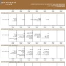 BNA FITNESS 이미지