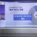 아라美