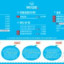 김밥마실 이미지