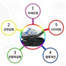 스워커 - 남동구 문화로 153 | 스워커