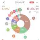 10월(Oct) 이미지