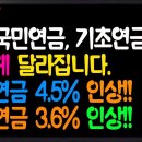 8월 국민연금, 기초연금 이렇게 달라집니다! 국민연금 4,5% 인상, 기초연금 3.6% 인상 2025년 기초연금 받는금액, 대상자? 이미지