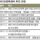 하나비디오