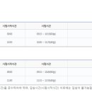 용인직업전문교육원 이미지