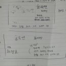 정읍인쇄소