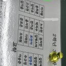 내건지경로당 이미지