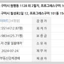 칠성로2길 이미지