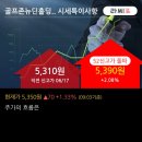 (주)골프존뉴딘홀딩스 이미지