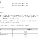 (주)에이치와이에이치