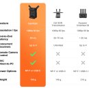 스마트허브4 이미지